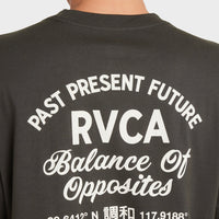 RVCA - Textfull SS T-Shirt in Pirate Black