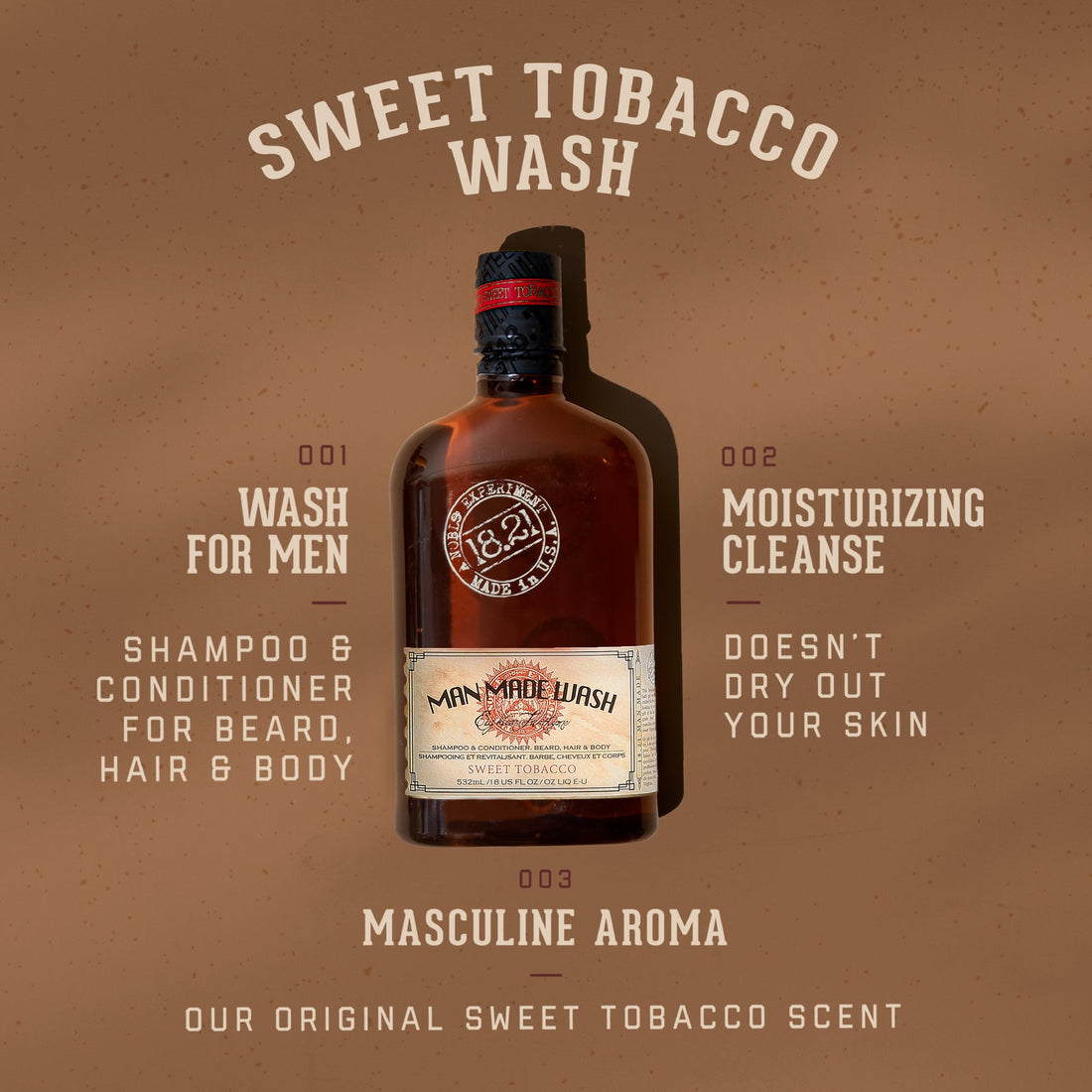 18.21 Man Made Wash - Sweet Tobacco 18oz