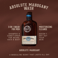 18.21 Man Made Wash - Absolute Mahogany 18oz